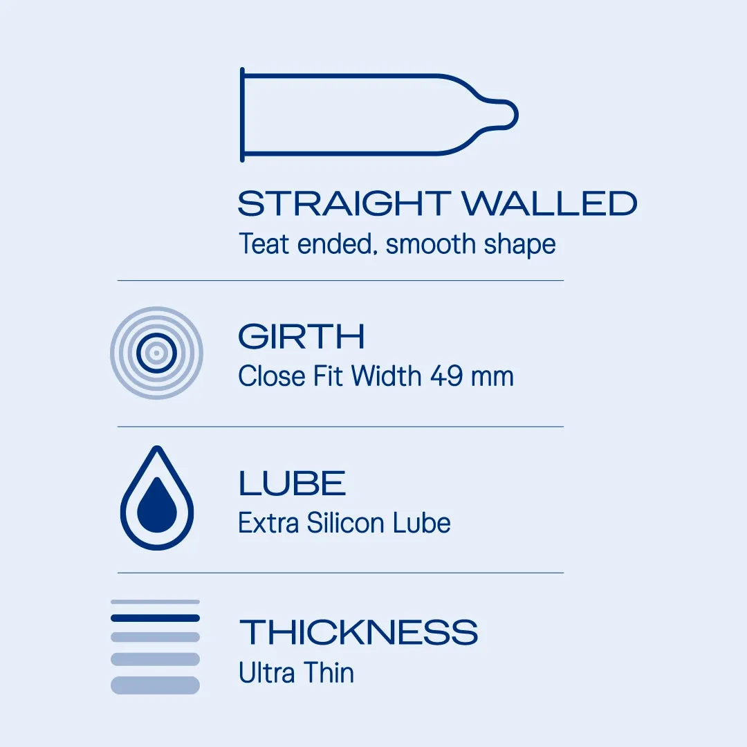 Durex Close Fit Invisible (Pack of 10)   Card Game