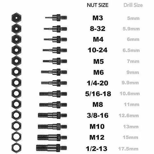 Hot Sale 2024 Upgrade Easy Automatic Rivet Tool Set